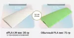 PLA-LW пластик ESUN Natural 1,75 мм 1 кг — изображение 5