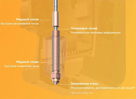 3D-принтер-Creality-K2-Plus-212.jpg