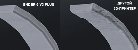 3D-принтер-Creality3D-Ender-3-V3-Plus-(набор-для-сборки)-220.jpg